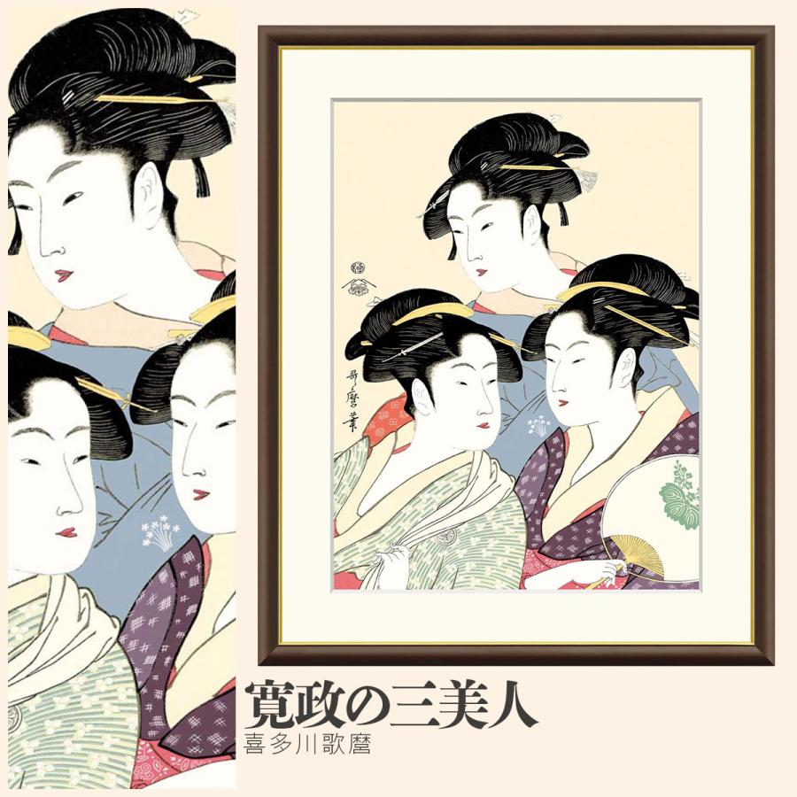 額絵寛政の三美人 喜多川歌麿 F4サイズ 美人画 大首絵 富本豊雛 難波屋