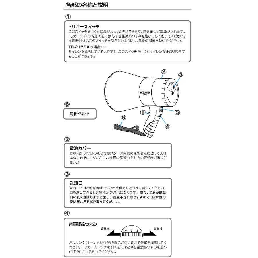 UNI-PEX（ユニペックス） メガホン 拡声器 TR-215SA 防滴形 サイレン付