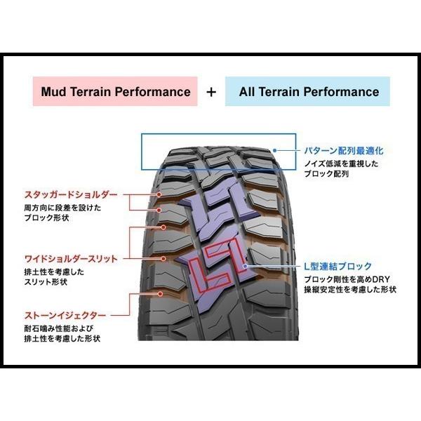 OPEN COUNTRY 25年製 165/80R14 97/95N LT 2本セット R/T 片側ホワイト