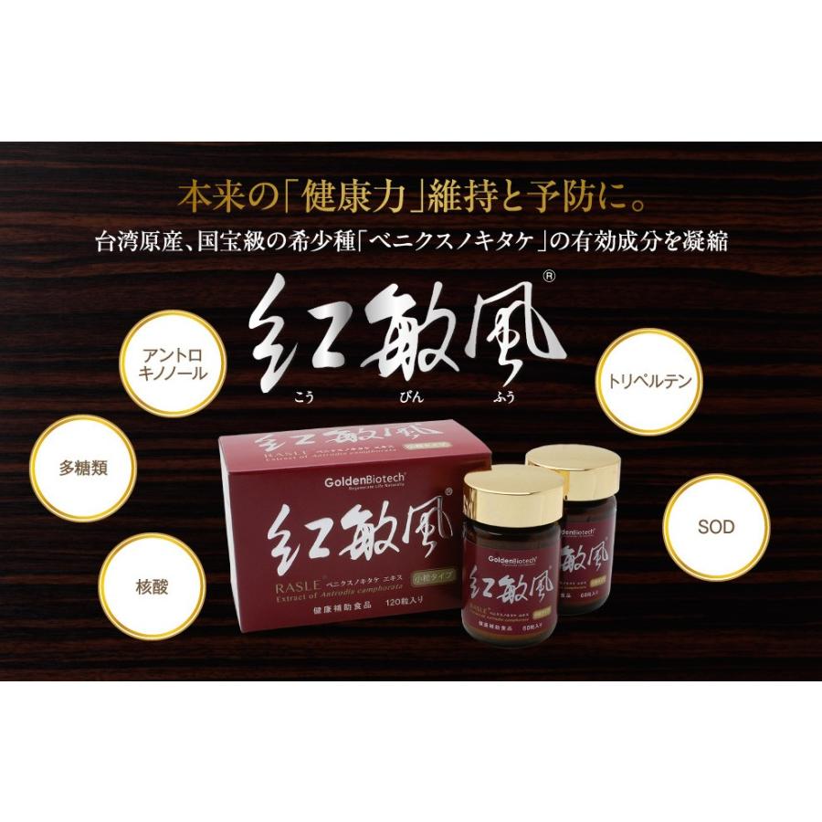 ベニクスノキタケ アントロキノノール サプリメント 紅敏風 （こうびん