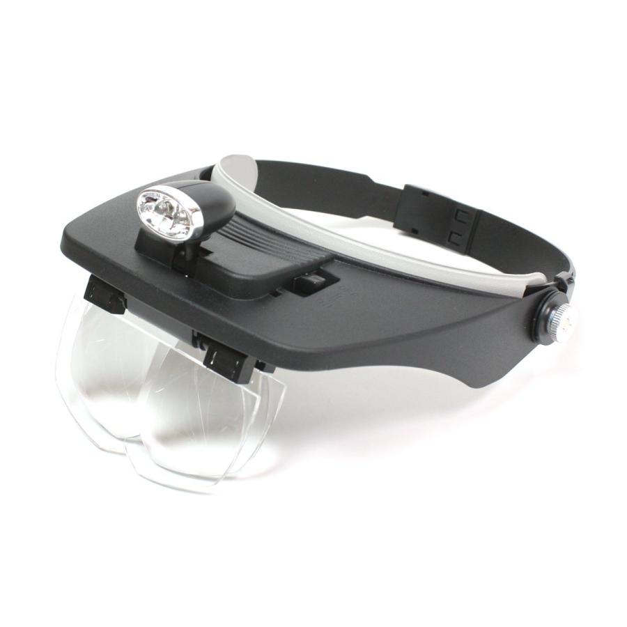 並行輸入品】2灯LEDライト付き ヘッドルーペ 拡大鏡 メガネの上から