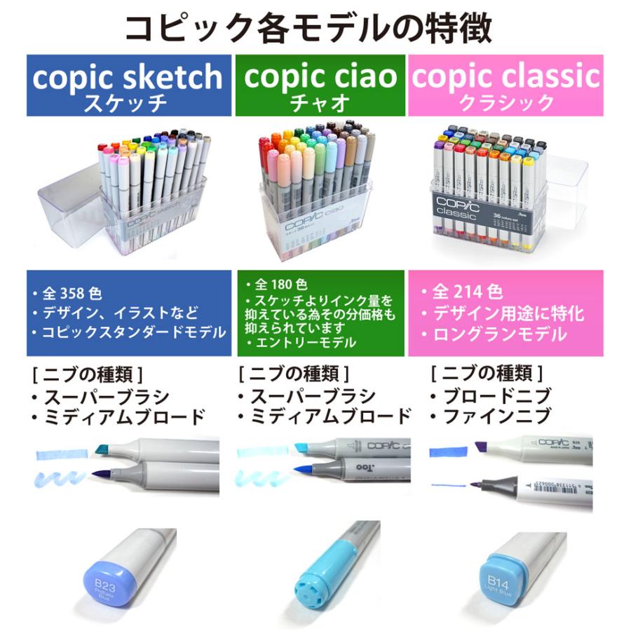 コピックスケッチ コピック ベーシック 72色セット : ゆめ画材 - 通販