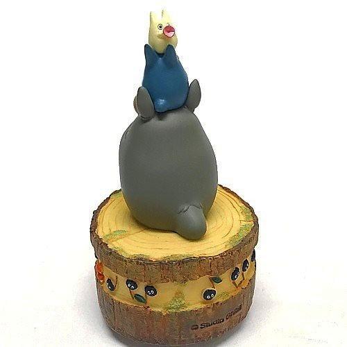 ジブリ グッズ となりのトトロ オルゴールフィギュア トトロの音楽隊