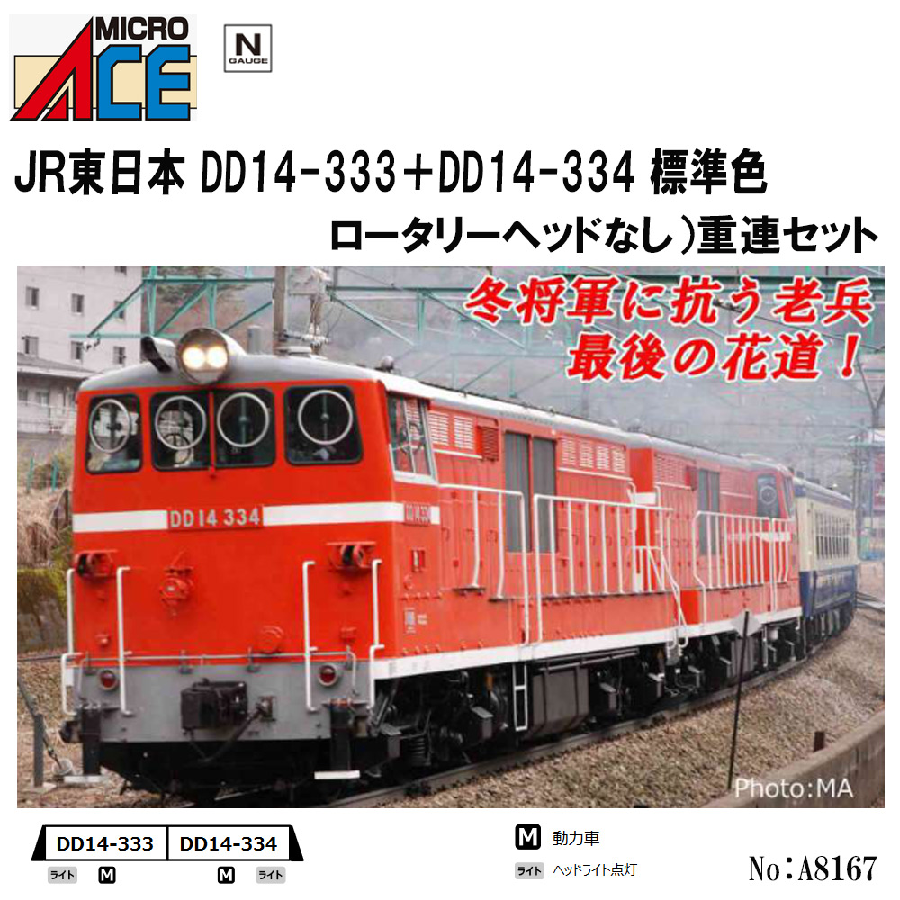 ハセガワ MODEMO 東急電鉄デハ80形（たまでん 初期/赤電塗装）M車2両