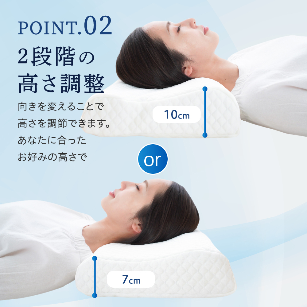 スーパー安眠枕 SUYAYAKA すややか すややか - カイロプラクティックの