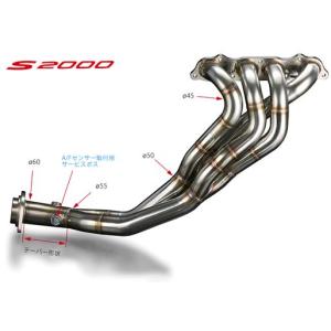 TODA RACING（戸田レーシング） TODA」スイフトスポーツ（ZC31S/ZC32S