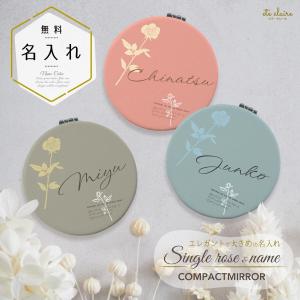 ミラー 手鏡 折りたたみ コンパクト 拡大鏡 プレゼント おしゃれ ペコ