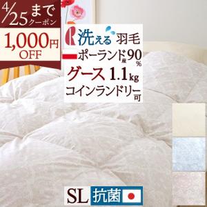 0.7kg 合い掛け羽毛布団 ポーランドマザーグース93％ 80超長綿