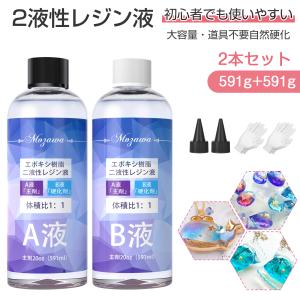 20%OFF／レジン液 エポキシ樹脂 二液性レジン液 4本セット 合計2364ml