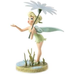 不思議の国のアリス ティーパーティー WDCC Enchanted Places