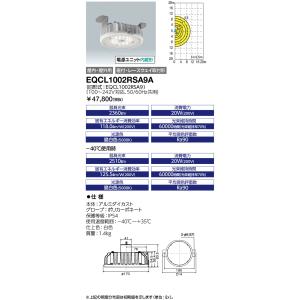 岩崎電気 岩崎 H1CC2A(B)352 (H1CC2AB352) 安定器 200V 100W 一般