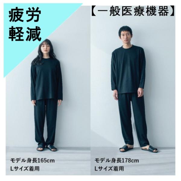 Recoverypro Lab.（リカバリープロ ラボ） リカバリーウェア 疲労回復