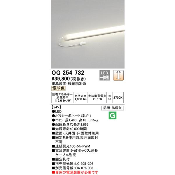 akarinoatoz_og254732