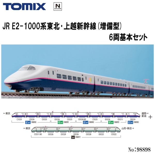 トミックス 【予約 2025年5月予定】No:98898 TOMIX JR E2-1000系東北