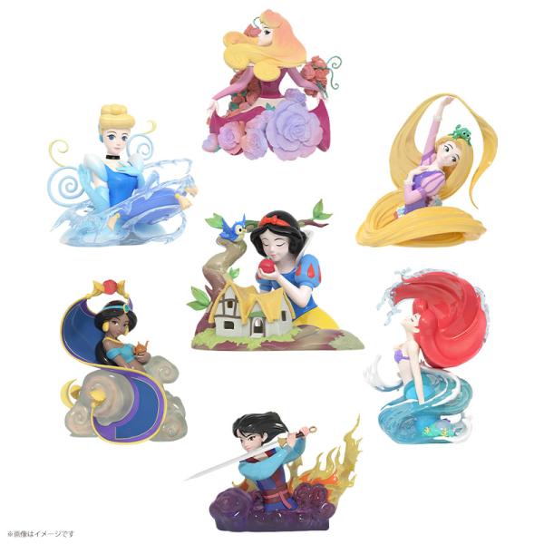 Disney（ディズニー） 52TOYS BLINDBOX ディズニープリンセス アート