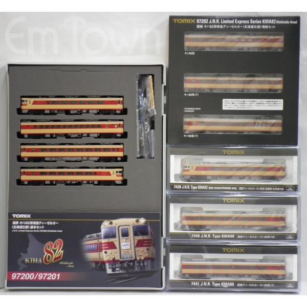 リゾートライナータイプ キハ82 Nゲージ トミックス改造品 他サイト