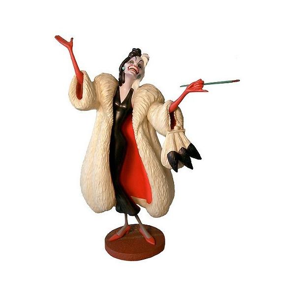 importfan_wd-wdanita