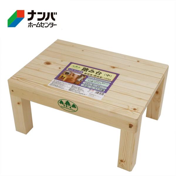 nanbahc_4521858108442