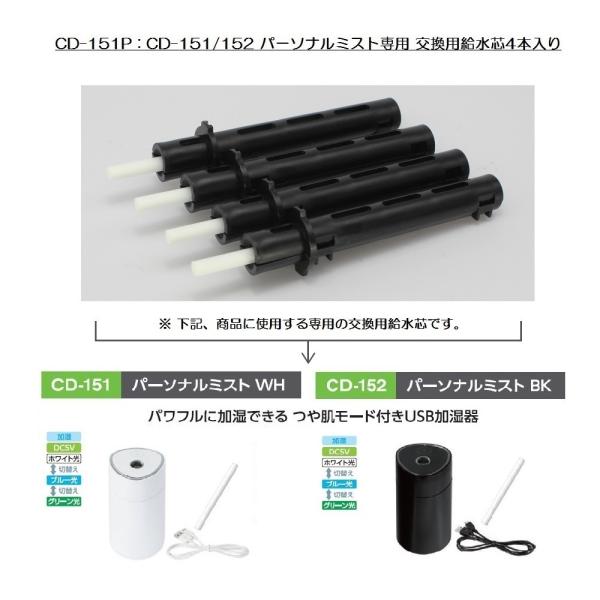 槌屋ヤック CD-151P パーソナルミスト専用 交換用給水芯 4本入り CD