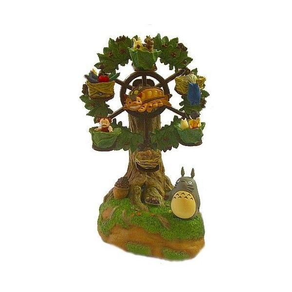 ジブリ グッズ となりのトトロオルゴールフィギュア トトロ 森の観覧車