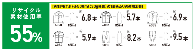 TomoeSAKURA】 6057 エコ製品制電半袖ジャンパー [春夏]通販ページ