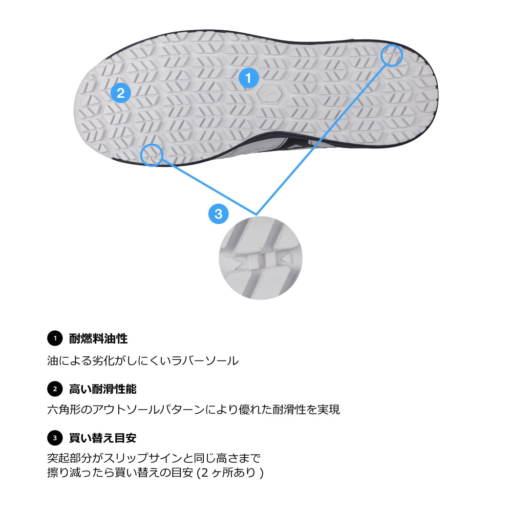オールマイティ LSII 22 L (ベルト／ローカット／ワーキング)|F1GA2101