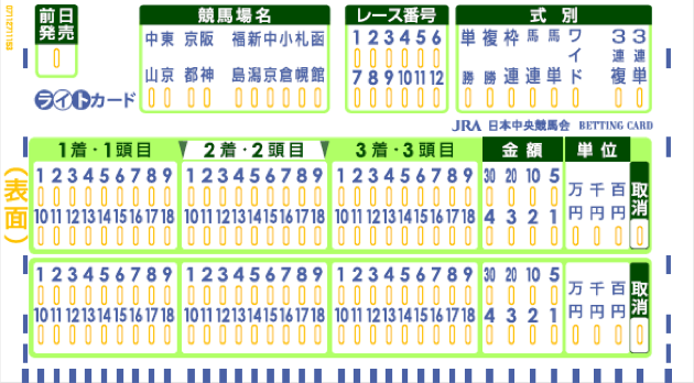 マークカード：はじめての方へ JRA