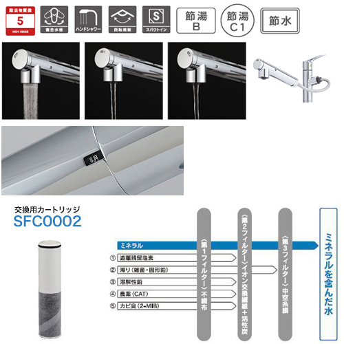 F428｜三菱ケミカルクリンスイ【SALE】キッチン用蛇口 クリンスイ[台