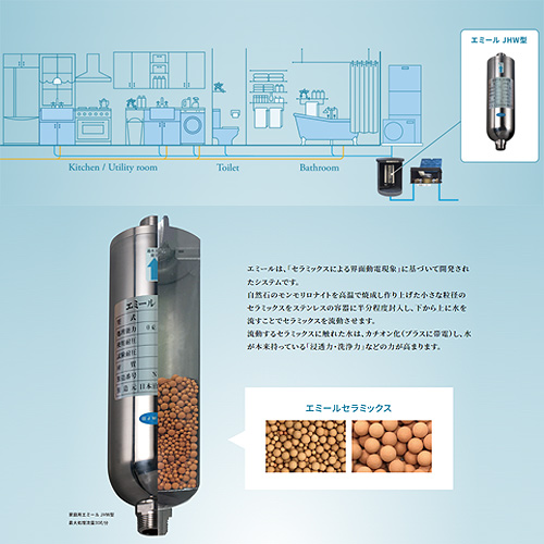 JHW｜日本治水販売株式会社エミール[流動セラミックス方式][活水emiiR]