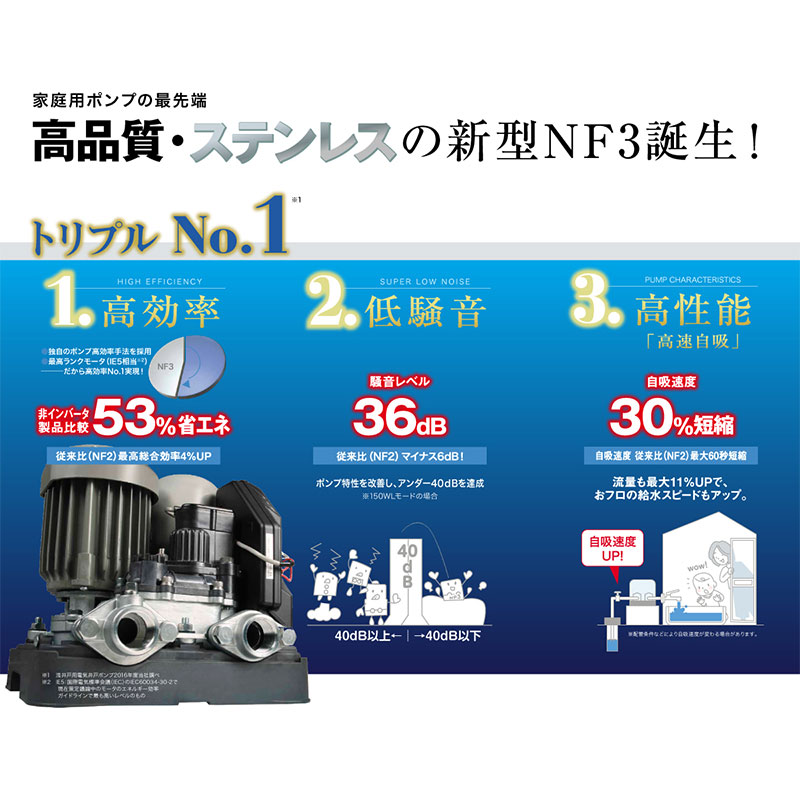 NF3-400T｜川本製作所家庭用ポンプ ソフトカワエース[浅井戸用][単独運転]