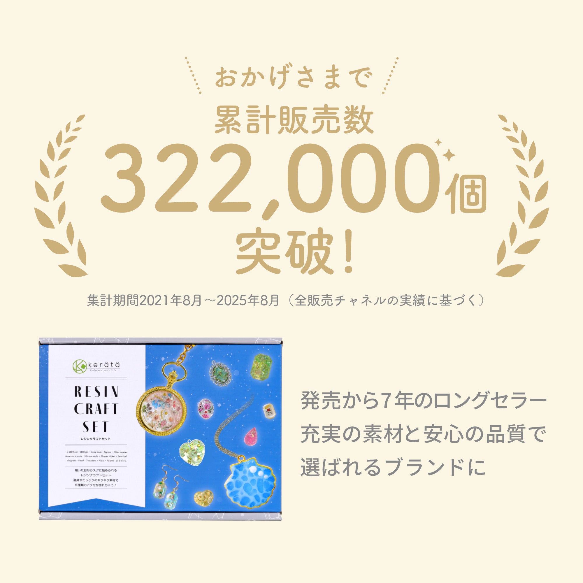 公式】レジンクラフト ミニスターターキット | ケラッタ公式オンライン