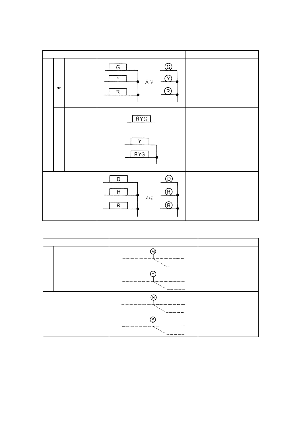 JISE3012:2004 鉄道信号用図記号