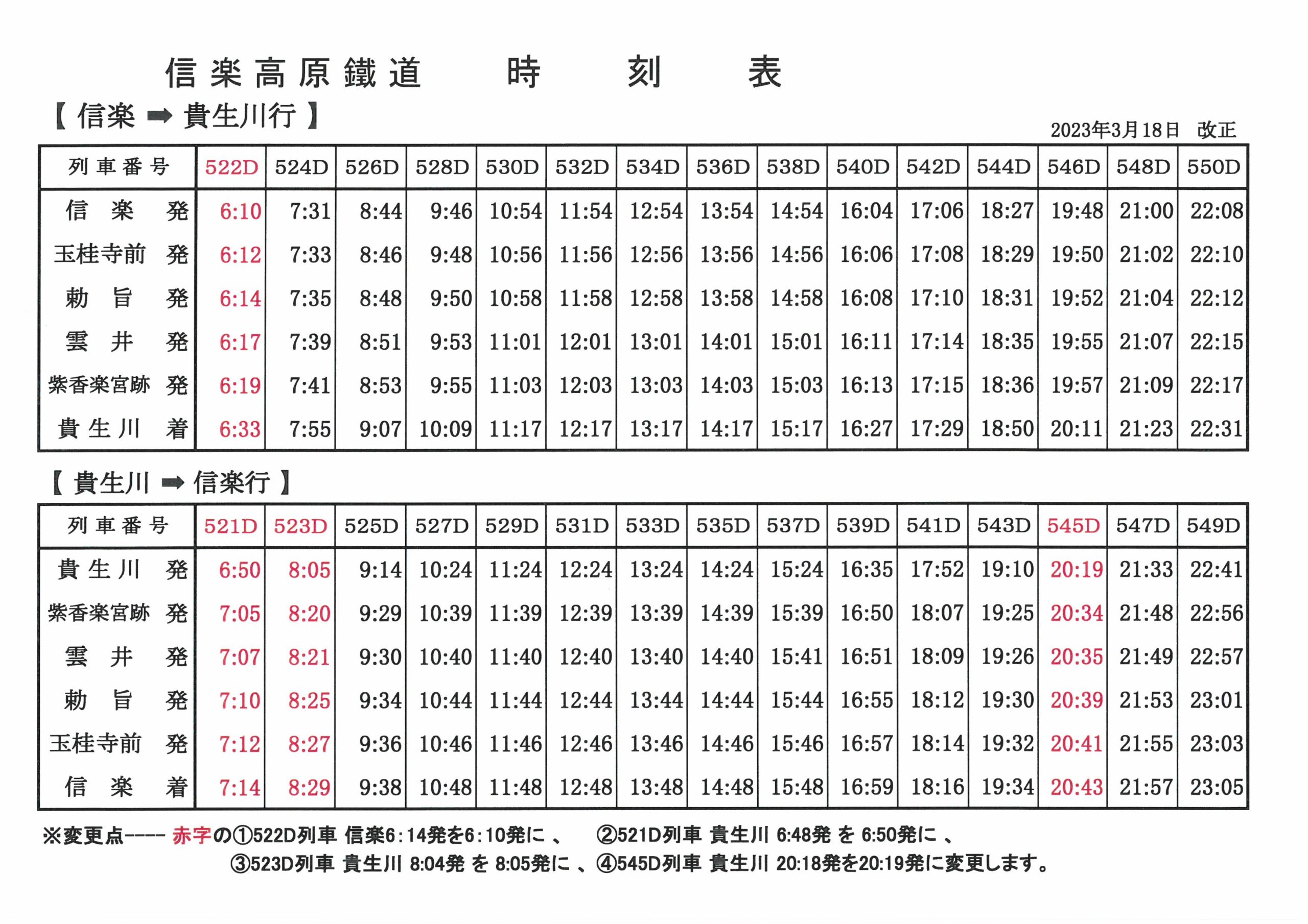 令和5年3月18日 ダイヤ改正のお知らせ | 信楽高原鐵道