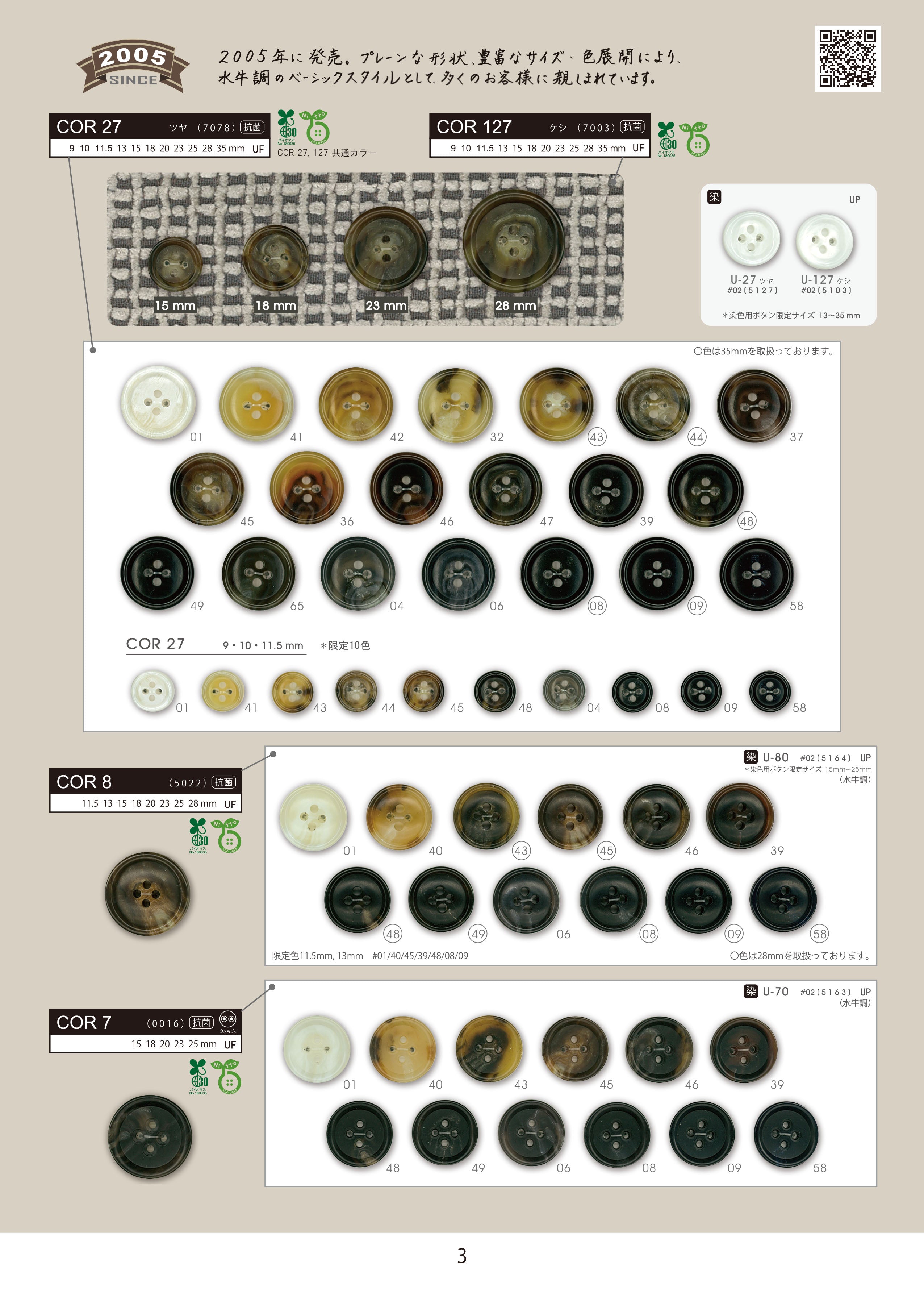 SCOTCH 1 – koutoku-button