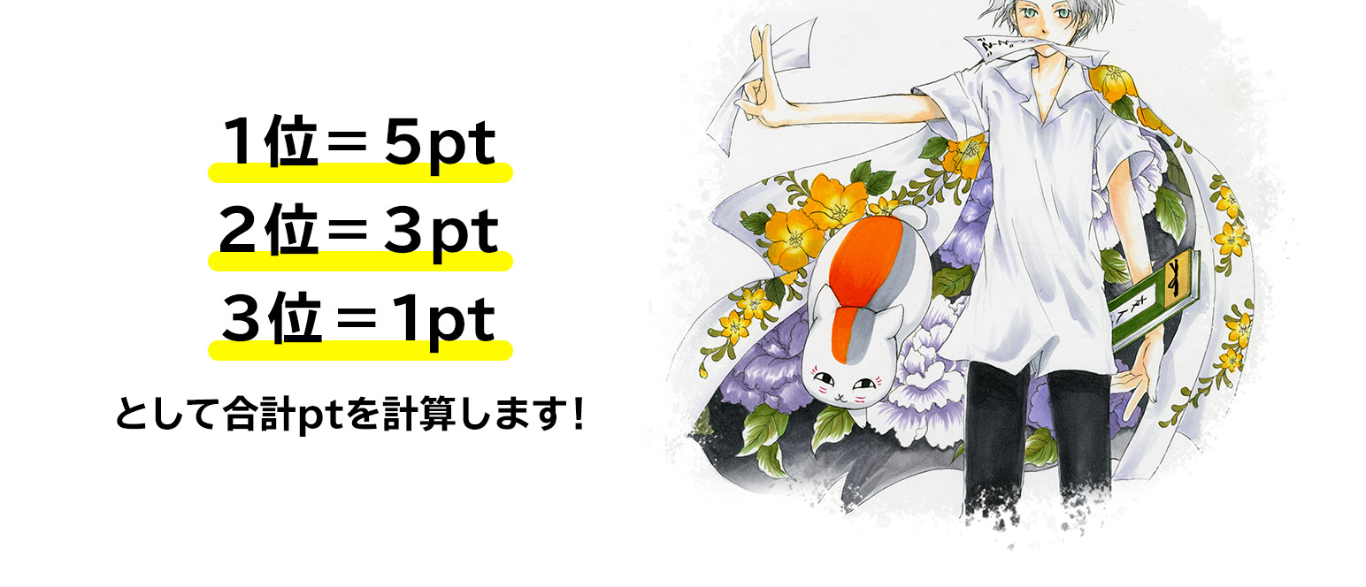夏目友人帳」by緑川ゆき 20周年記念エピソード人気投票｜LaLa