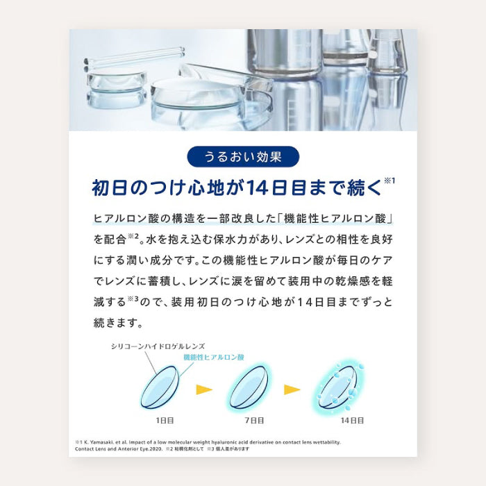 クリアデュー ハイドロ,ワンステップ 28日分 – コンタクトレンズの通販