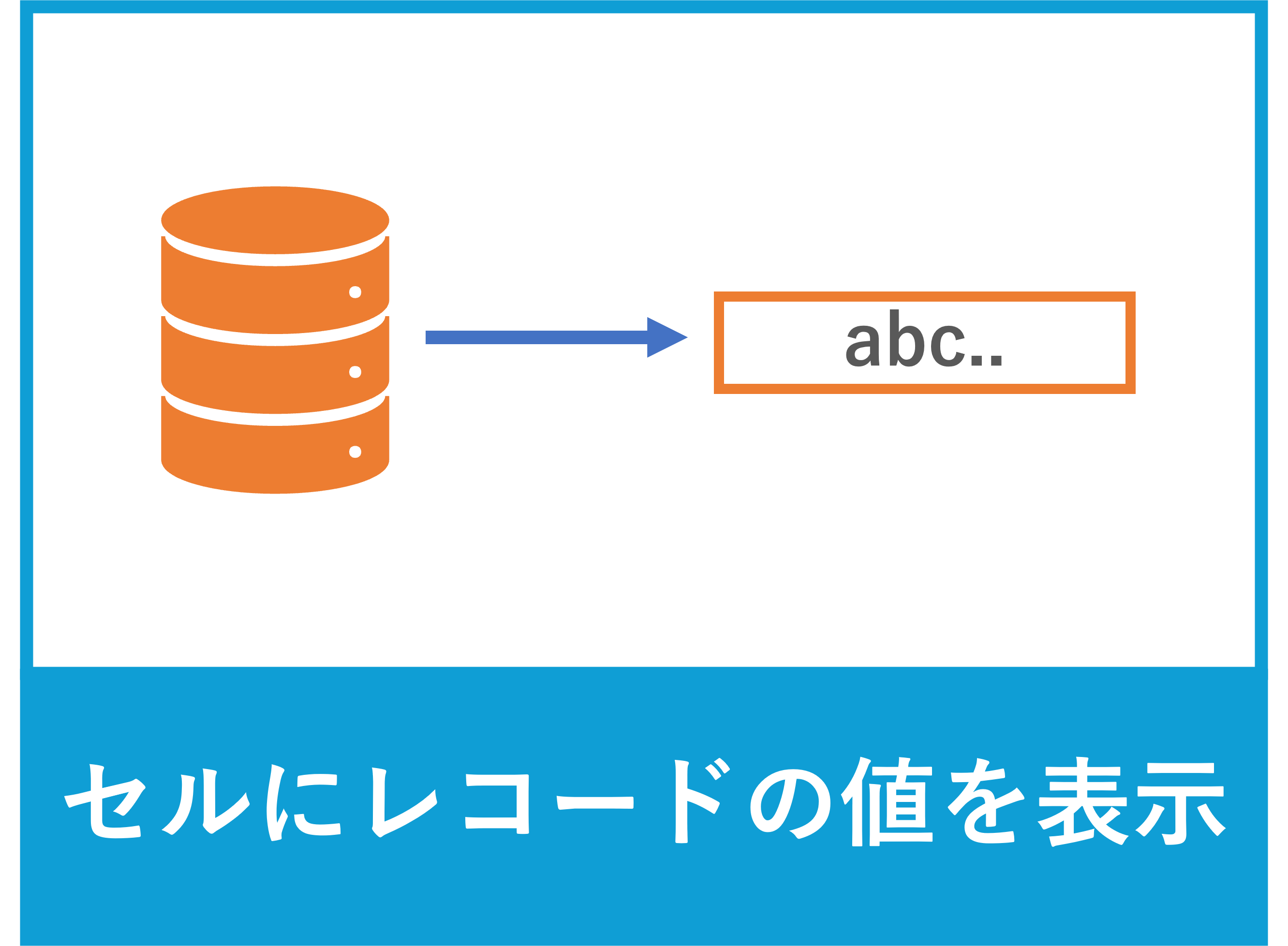 セルに特定のレコードの値を表示できる詳細画面を作る - Forguncyドリル