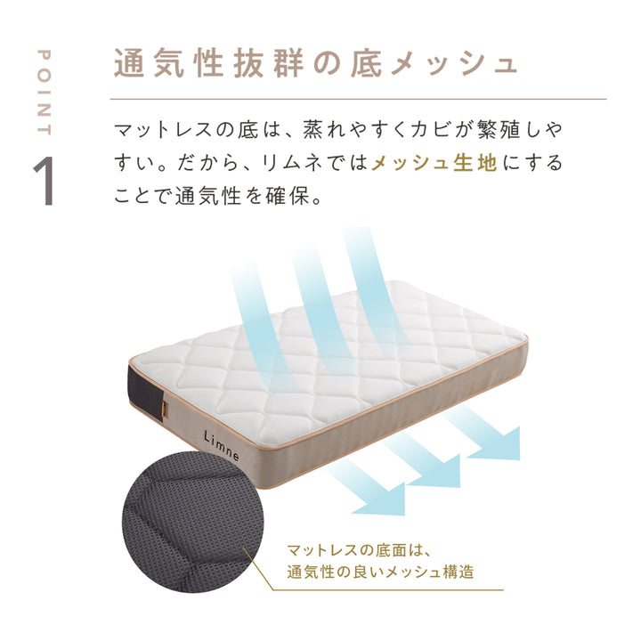 LIMNE the Mattress（マットレス）】「やわらかさ」×「身体への負担