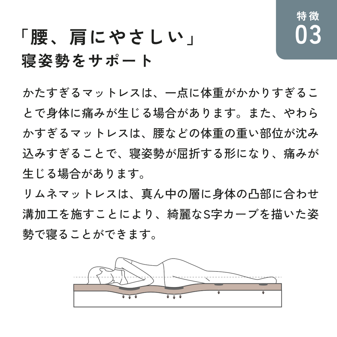 LIMNE the Mattress（マットレス）】「やわらかさ」×「身体への負担