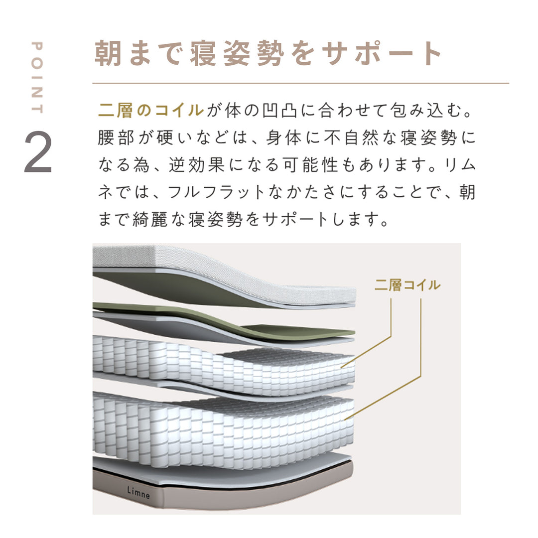 LIMNE the Mattress（マットレス）】「やわらかさ」×「身体への負担