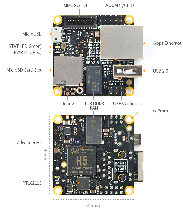 Tiny Rock Pi S and NanoPi Neo2 Black boards debut