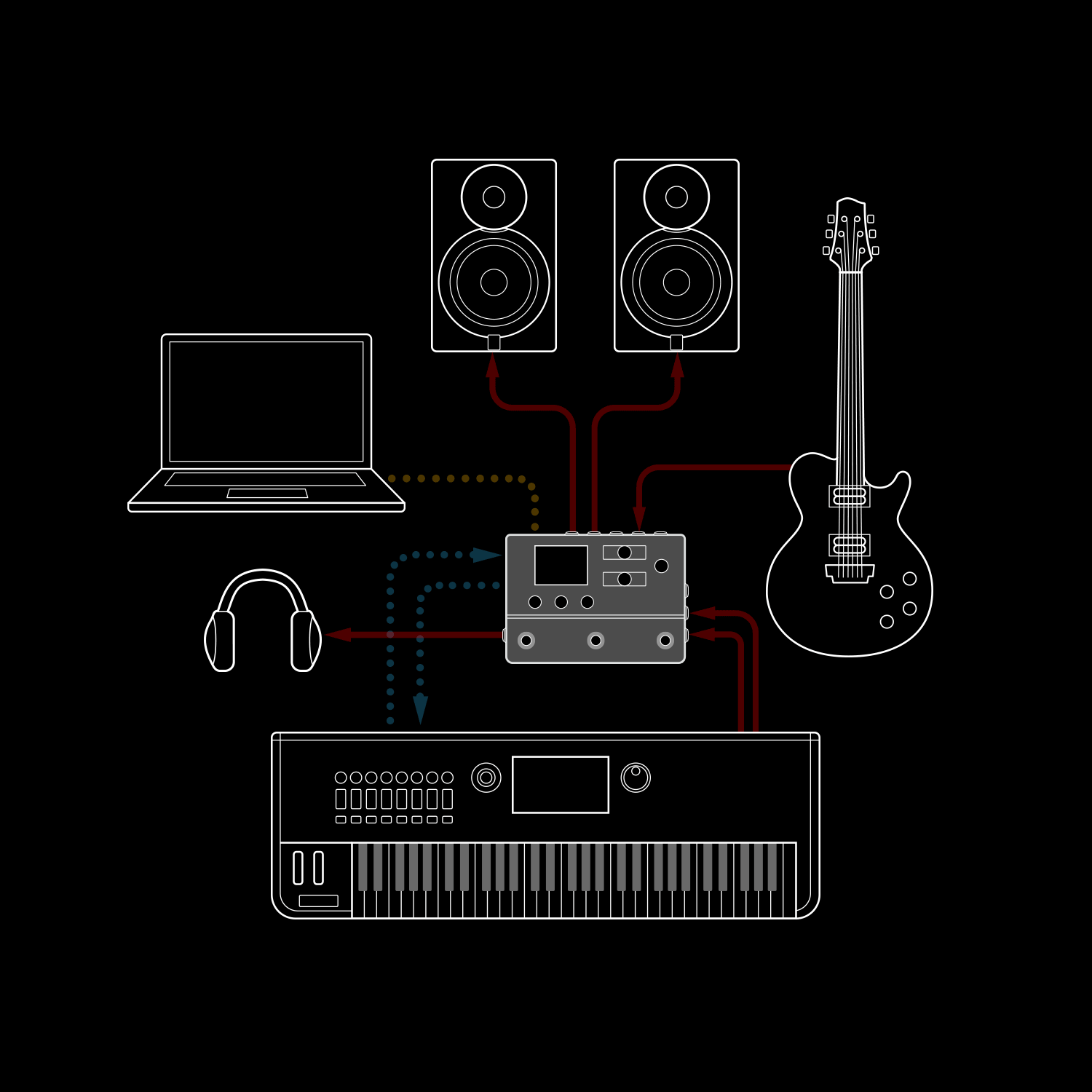 HX Stomp - Line 6 Japan