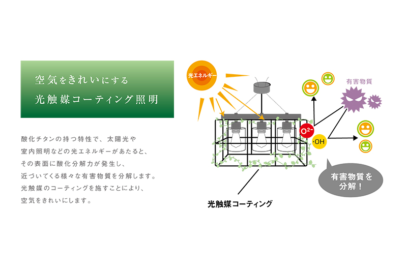 Modern collection 空気をきれいにするグリーン照明 JE-P10 | JAVALO