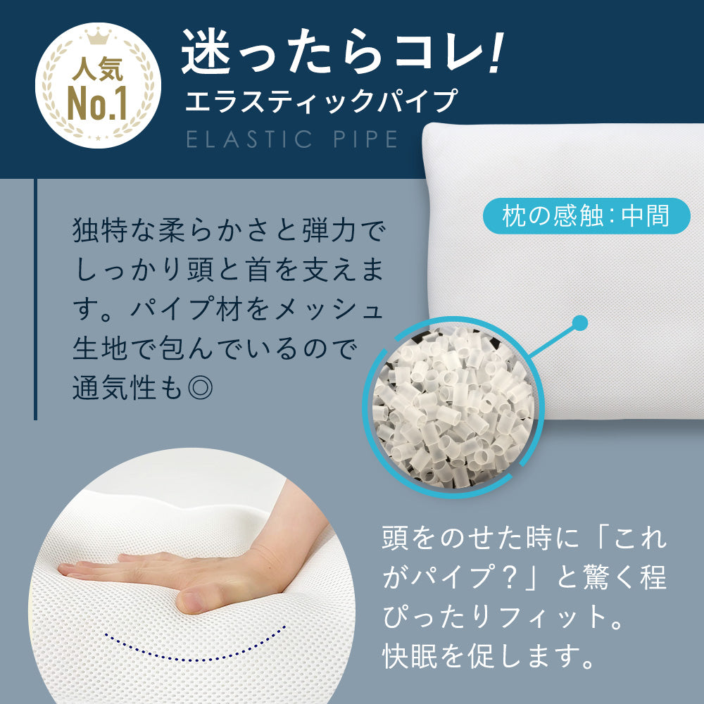 優れたフィット感で首を最適に支える枕 ロフテー 5セルピロー エラ