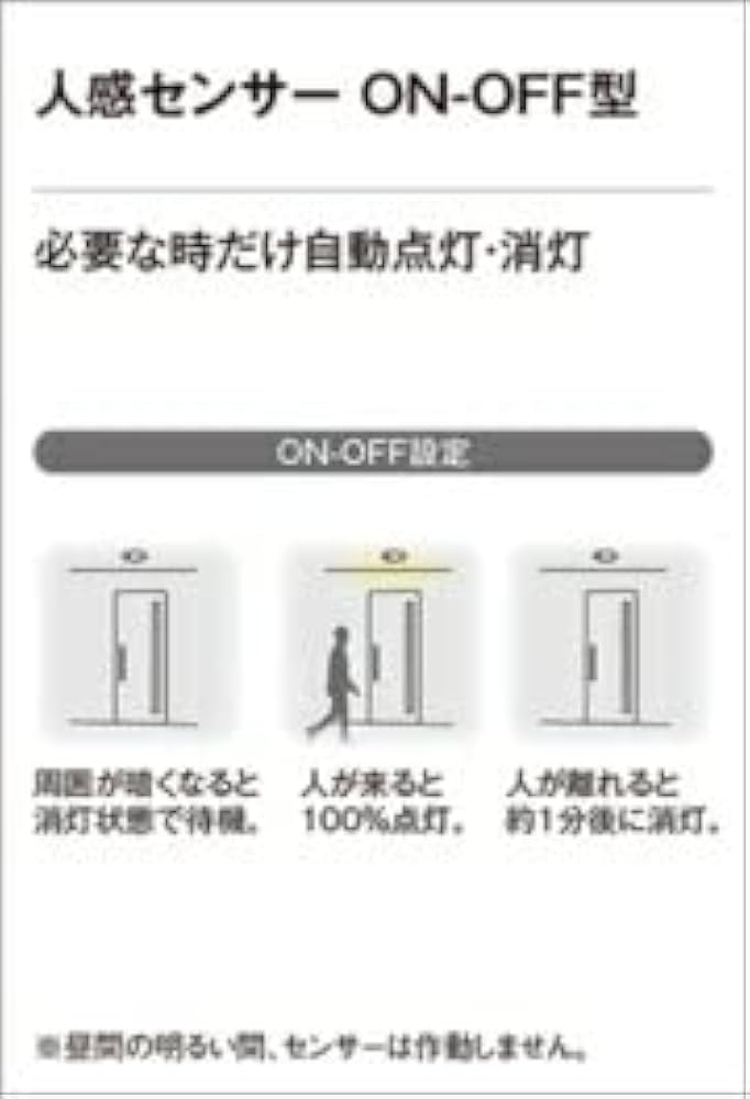 Amazon.co.jp: オーデリック ダウンライト S形 【OD361459R】【OD 361