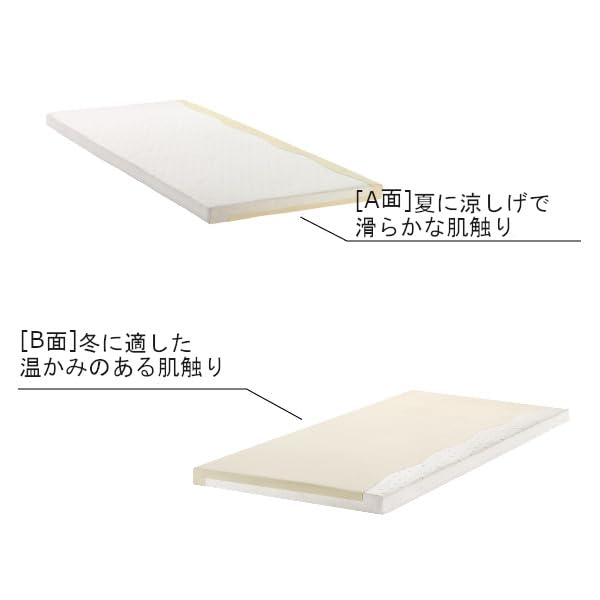 Amazon | 【 TEMPUR 】 テンピュール マットレス 『 トッパー7