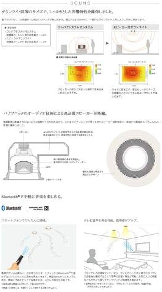 Amazon.co.jp: パナソニック(Panasonic) スピーカー付ダウンライト