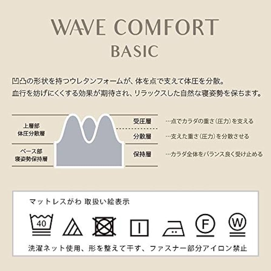 Amazon｜高反発 マットレス 体圧分散 敷き布団 東京西川 マットレス