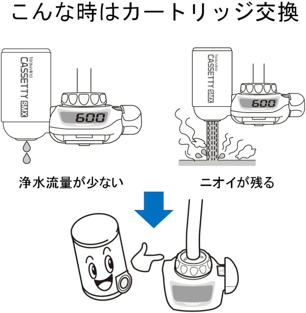 Amazon.co.jp: 東レ トレビーノ 浄水器 カセッティシリーズ