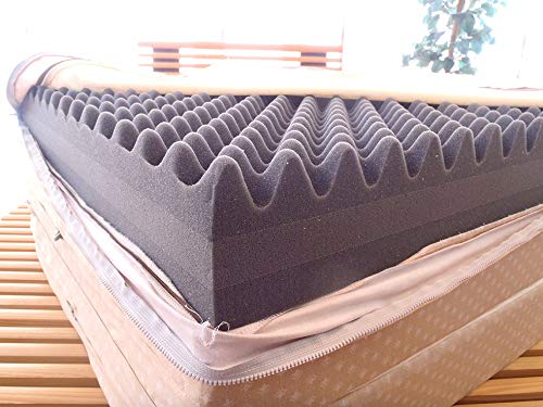 Amazon｜西川 シングル敷布団 ボディゼロマットレス 厚み10cm 日本製